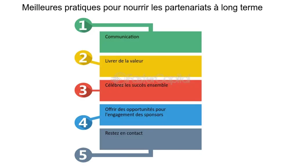 découvrez notre programme de parrainage en finances, conçu pour vous aider à maximiser vos économies tout en offrant à vos amis la chance de bénéficier d'avantages exclusifs. rejoignez-nous et transformez vos recommandations en gains concrets !