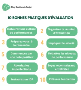 découvrez comment évaluer efficacement la performance de votre équipe de vente dans le secteur de l'énergie. obtenez des conseils pratiques et des outils pour optimiser vos résultats commerciaux et maximiser la productivité de vos agents.