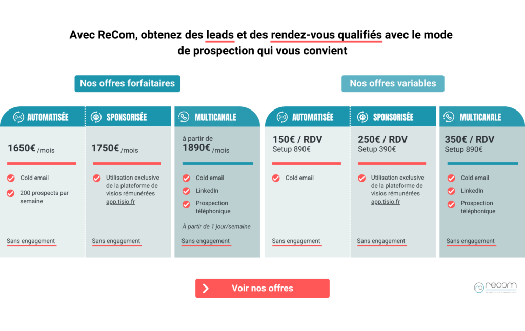 découvrez comment évaluer la rentabilité des leads fournisseurs pour optimiser vos investissements et maximiser vos profits. apprenez les stratégies clés pour analyser la performance de vos fournisseurs et améliorer votre processus d'acquisition.