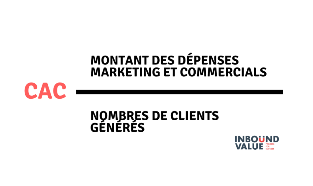 découvrez comment générer des leads qualifiés pour votre entreprise de plomberie à paris. optimisez votre visibilité en ligne et attirez plus de clients grâce à des stratégies efficaces et ciblées.