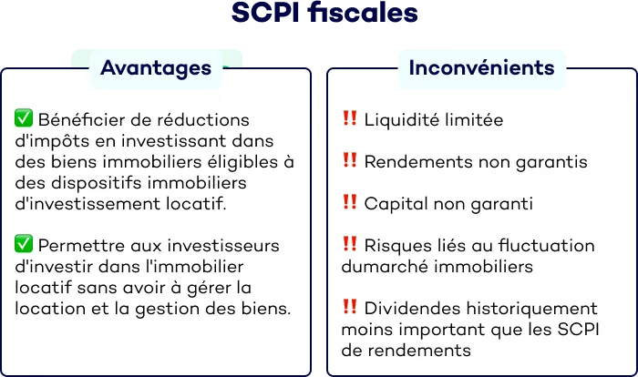 découvrez comment optimiser votre gestion de patrimoine avec des scpi. nos conseils pour générer des leads qualifiés dans l'investissement immobilier vous aideront à maximiser vos revenus et à diversifier vos actifs. informez-vous dès maintenant sur les meilleures stratégies à adopter.