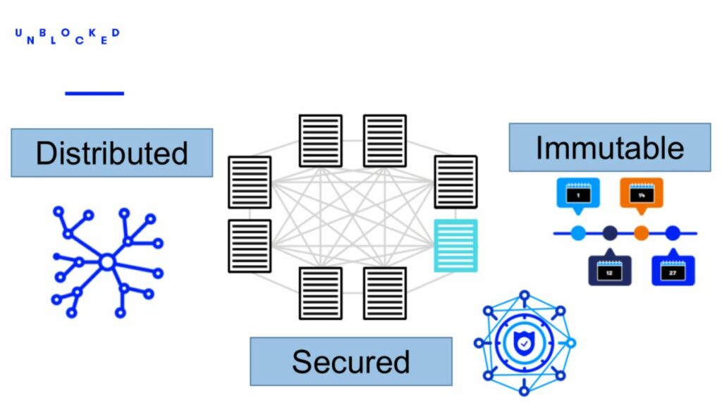 découvrez comment la blockchain transforme la génération de leads dans le domaine de la santé. explorez les avantages de cette technologie innovante pour optimiser le suivi des prospects, garantir la sécurité des données et améliorer l'engagement des patients.