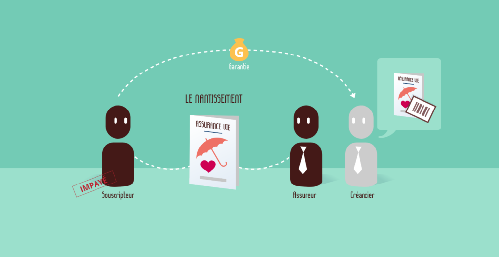 découvrez comment le storytelling peut transformer votre approche en assurance. explorez des stratégies narratives qui captivent vos clients, renforcent leur confiance et rendent vos offres plus mémorables. un voyage au cœur des histoires qui vendent.