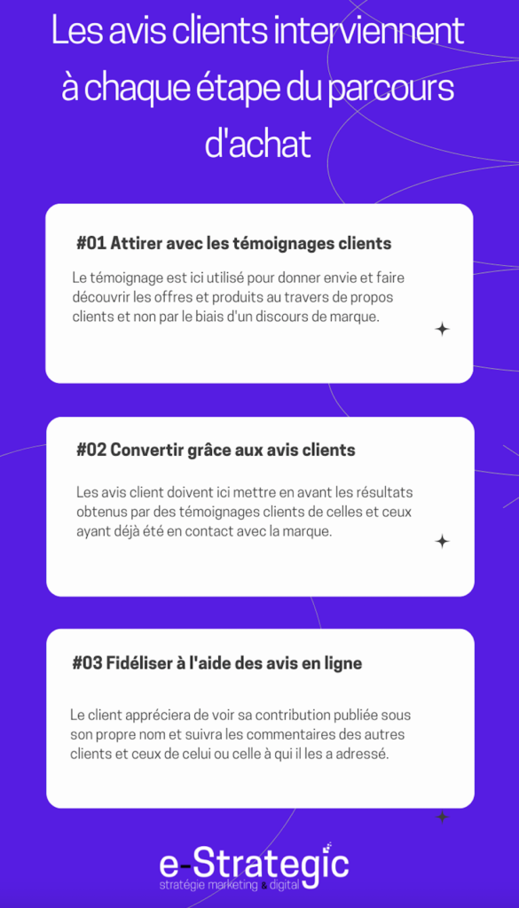 découvrez les avis clients sur les services d'énergies et optimisez votre choix avec les retours d'expérience. explorez nos analyses de leads énergétiques pour un avenir plus durable.