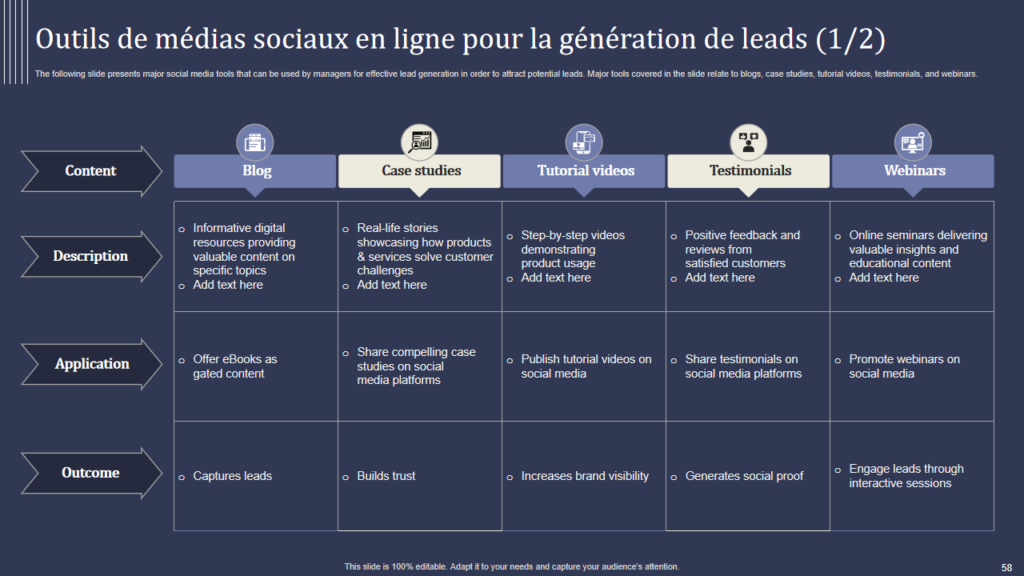 découvrez comment les réseaux sociaux peuvent booster la génération de leads pour votre investissement pinel. apprenez des stratégies efficaces pour attirer des clients potentiels et maximiser vos opportunités dans l'immobilier.