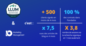 découvrez comment optimiser vos leads dans le secteur des fournisseurs d'énergie pour maximiser votre acquisition client et augmenter vos performances commerciales. profitez de stratégies efficaces et d'outils innovants pour transformer vos prospects en clients fidèles.