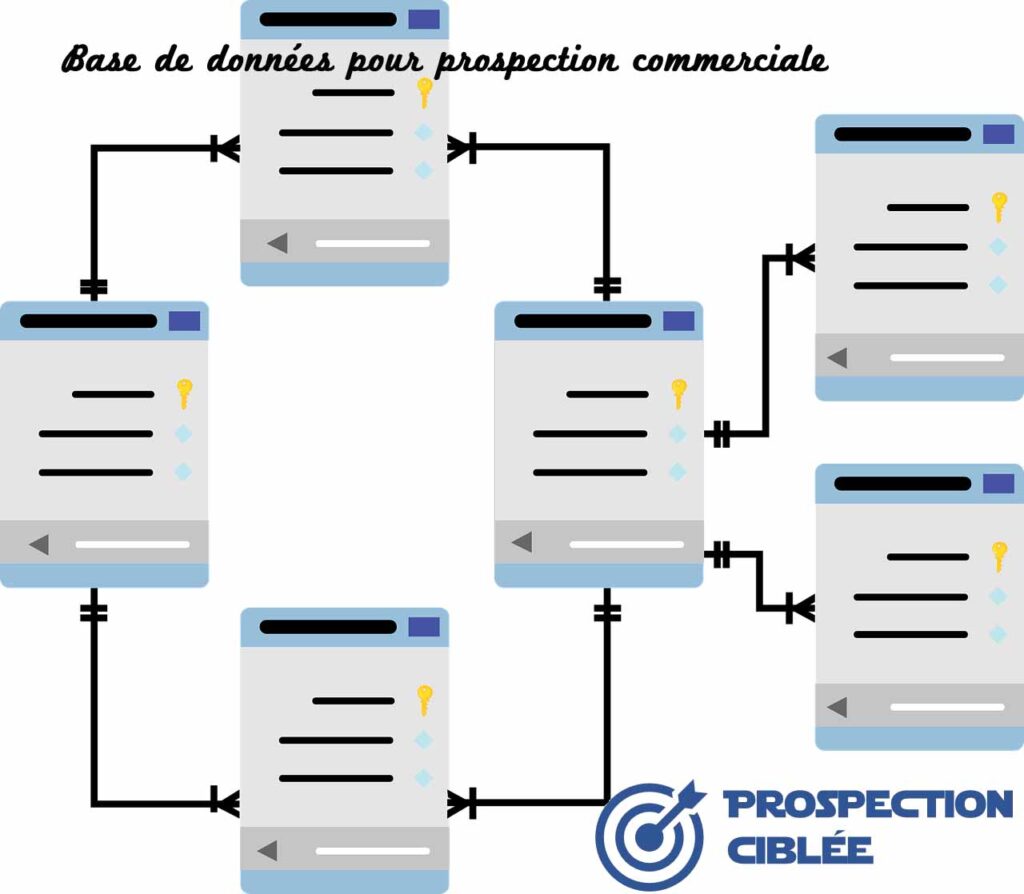 découvrez des stratégies efficaces pour optimiser votre prospection dans le secteur de l'assurance. maximisez votre portée client et améliorez vos techniques de vente grâce à des conseils pratiques et des outils innovants.