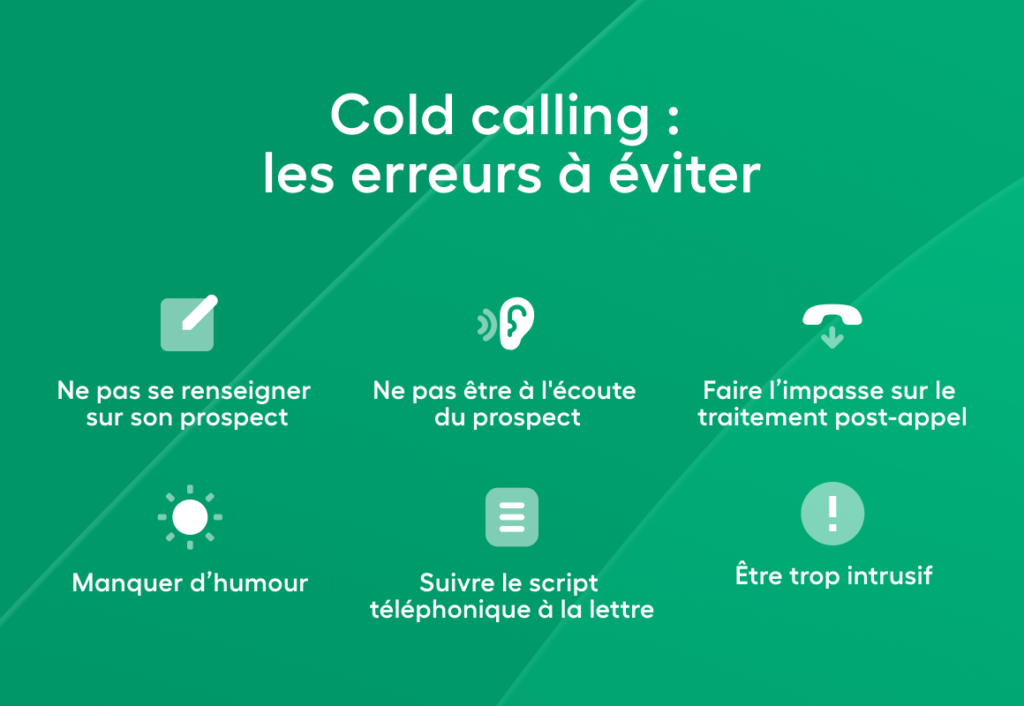 découvrez des stratégies efficaces pour optimiser votre cold calling dans le domaine de l'assurance. apprenez à transformer vos appels en opportunités grâce à des techniques éprouvées et à une approche axée sur le client.