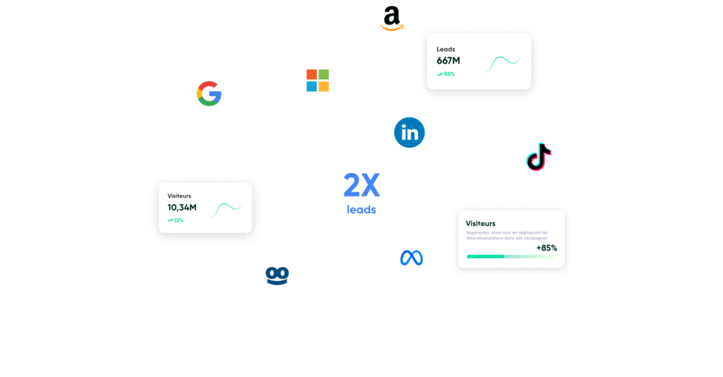 découvrez comment planifier efficacement votre campagne de génération de leads pour maximiser votre retour sur investissement. apprenez les stratégies clés, les outils indispensables et les étapes à suivre pour attirer et convertir des prospects en clients fidèles.