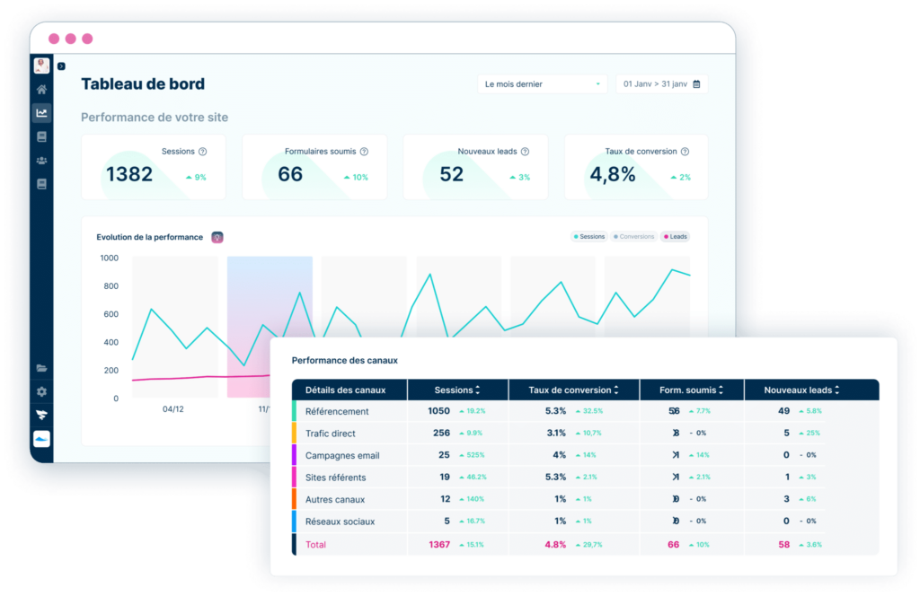 découvrez comment un design efficace peut transformer votre stratégie marketing en générant des leads qualifiés et prêts à se convertir. optimisez votre visibilité et améliorez vos résultats dès aujourd'hui !