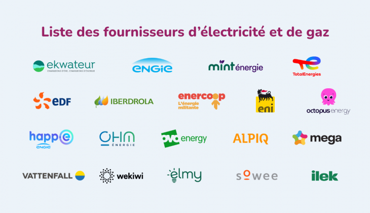 découvrez comment engager des fournisseurs d'énergie fiables pour vos besoins énergétiques. profitez de conseils pratiques et d'astuces pour choisir le bon partenaire et optimiser vos coûts énergétiques.