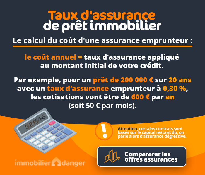 découvrez comment améliorer votre assurance prêt pour bénéficier de meilleures conditions, réduire vos coûts et assurer votre tranquillité d'esprit tout au long de votre projet immobilier.