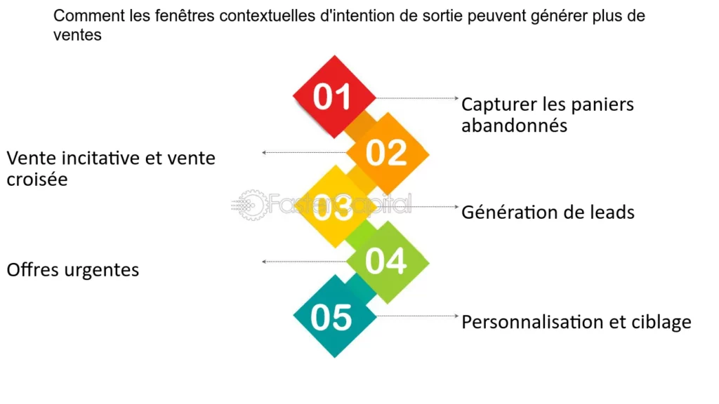 boostez votre activité avec notre solution de génération de leads qualifiés pour les fenêtres. attirez des clients potentiels, augmentez vos ventes et optimisez votre stratégie marketing dans le secteur de la menuiserie.