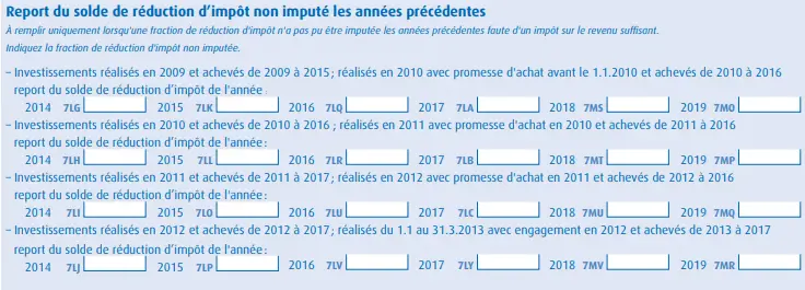 découvrez comment optimiser vos leads et bénéficier d'une réduction fiscale avantageuse. maximisez vos économies tout en développant votre activité grâce à nos conseils et stratégies efficaces.