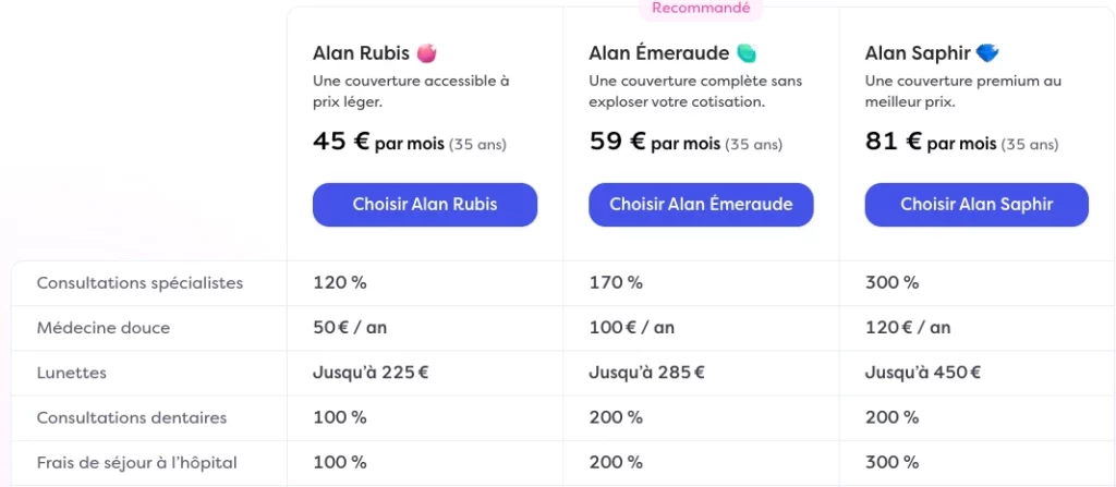 découvrez comment générer des leads efficaces pour votre mutuelle en tant qu'auto-entrepreneur. maximisez votre croissance et attirez plus de clients grâce à des stratégies adaptées à votre profil entrepreneurial.