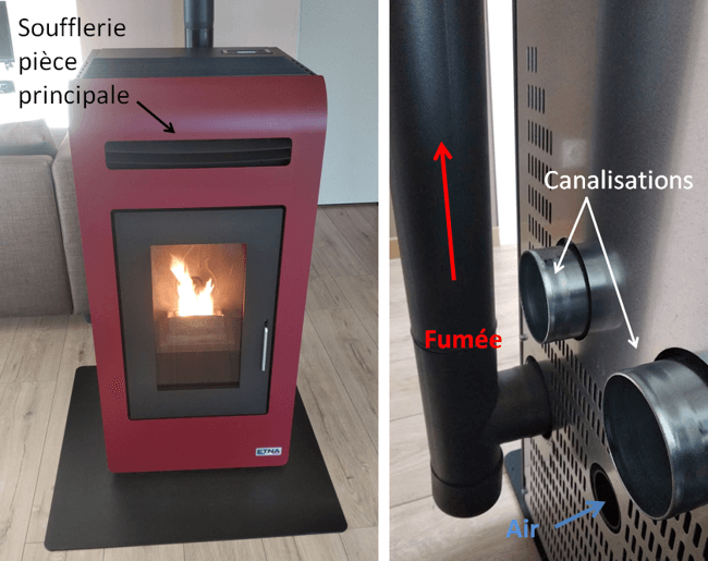 découvrez le poêle à granulés domotique, une solution de chauffage innovante et écologique qui allie confort et technologie. contrôlez la température de votre intérieur à distance grâce à ses fonctionnalités intelligentes et profitez d'une ambiance chaleureuse tout en réduisant vos factures d'énergie.