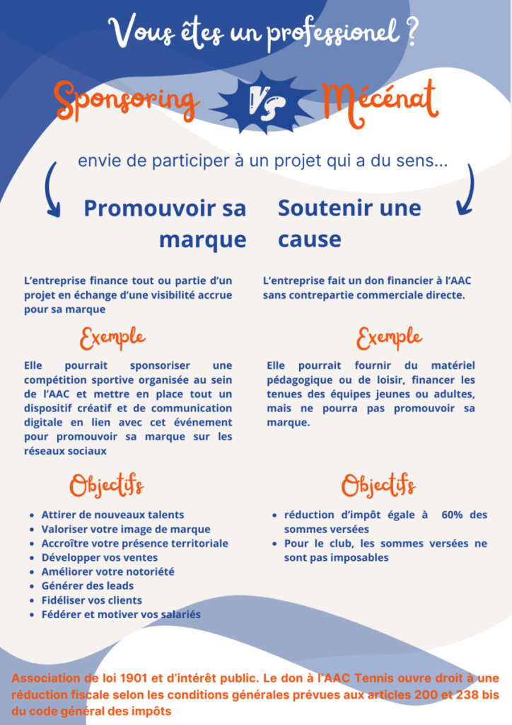 rejoignez notre club d'adhésion dédié aux opportunités financières et découvrez comment générer des leads de qualité. participez à des formations exclusives, des conseils d'experts et un réseau dynamique pour propulser votre succès financier.