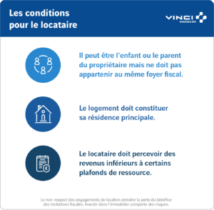 découvrez le rôle crucial des associations de propriétaires dans le dispositif pinel. apprenez comment ces groupes soutiennent les propriétaires bailleurs, facilitent la gestion locative et contribuent à l'encadrement des loyers, tout en protégeant les intérêts de leurs membres.