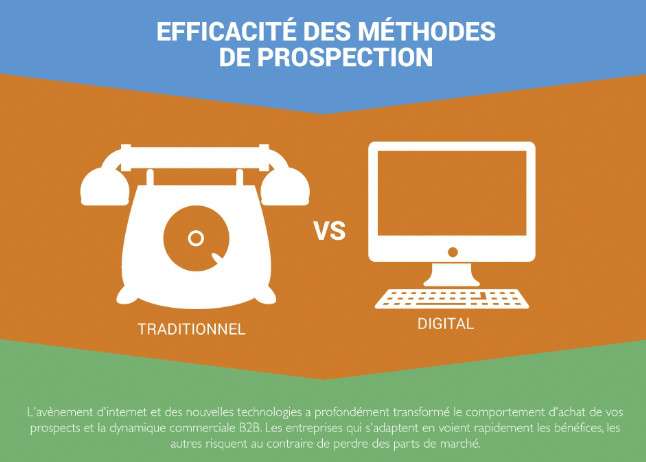 découvrez l'importance des prospects dans le développement commercial. apprenez comment identifier et convertir des leads qualifiés pour stimuler la croissance de votre entreprise et maximiser votre chiffre d'affaires.