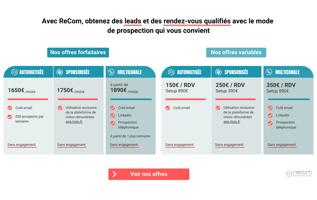 découvrez comment attirer des prospects qualifiés en défiscalisation grâce à nos stratégies efficaces. optimisez votre patrimoine et réduisez vos impôts tout en bénéficiant d'une expertise sur-mesure pour maximiser vos investissements.