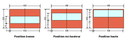 découvrez comment les fenêtres influencent l'éclairage naturel de votre intérieur, optimisant ainsi votre confort et réduisant vos factures d'énergie. apprenez à choisir les meilleures options pour maximiser la lumière du jour tout en préservant votre intimité.