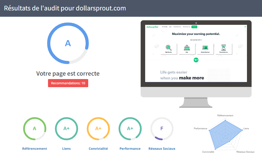 découvrez des stratégies efficaces pour optimiser la génération de leads et maximiser votre taux de conversion. améliorez votre marketing et atteignez vos objectifs commerciaux avec nos conseils pratiques.