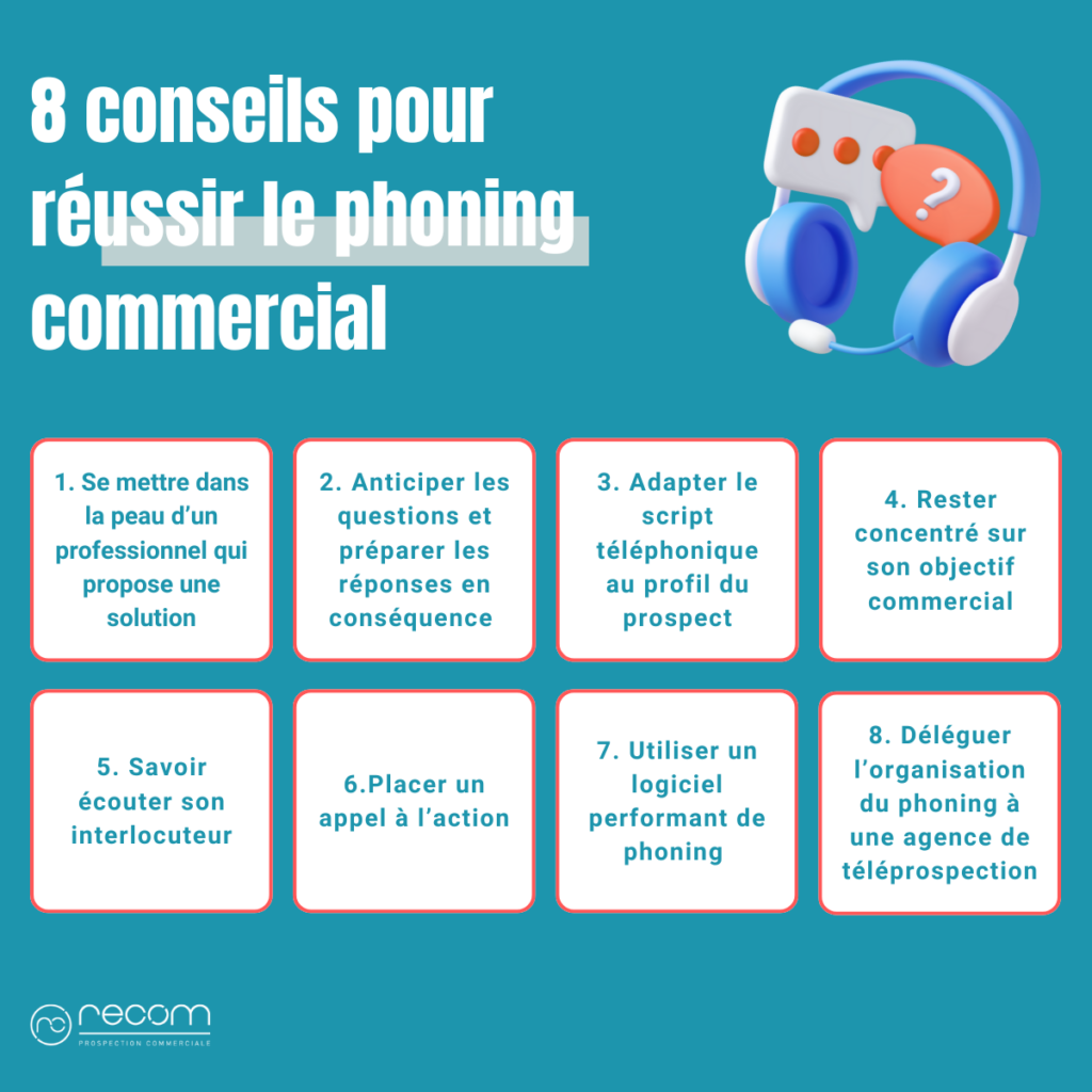 découvrez comment anticiper les attentes de vos prospects pour mieux répondre à leurs besoins et améliorer votre stratégie commerciale. des conseils pratiques et des techniques éprouvées pour optimiser votre approche client.