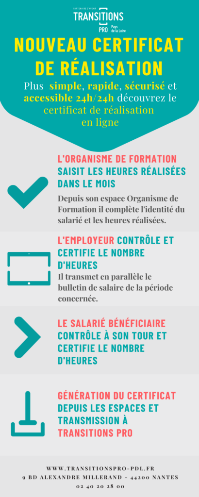 découvrez comment réussir votre transition professionnelle grâce à nos conseils pratiques, formations adaptées et témoignages inspirants. transformez votre carrière et ouvrez de nouvelles opportunités.