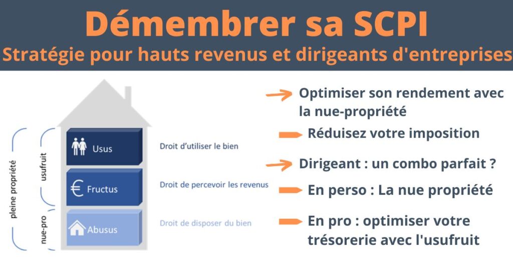 découvrez comment optimiser la gestion de votre patrimoine avec les scpi. profitez d'un accompagnement expert pour maximiser vos rendements tout en diversifiant vos investissements. adoptez des stratégies efficaces pour faire croître votre capital et sécuriser votre avenir financier.