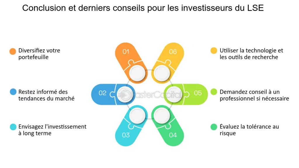 découvrez des conseils pratiques et des stratégies efficaces pour aider les investisseurs à maximiser leurs rendements et à prendre des décisions éclairées sur leurs investissements.