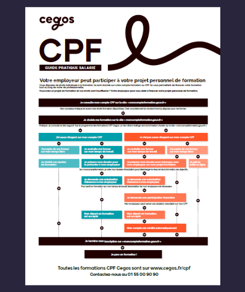 découvrez comment attirer de nouveaux clients grâce à des formations éligibles au compte personnel de formation (cpf). optimisez votre offre et apprenez les stratégies efficaces pour vous démarquer sur le marché de la formation professionnelle.