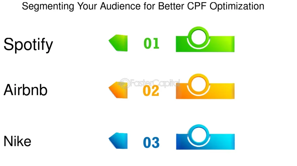 découvrez comment optimiser vos leads cpf pour maximiser vos conversions et améliorer votre stratégie de communication. apprenez des astuces efficaces et des conseils pratiques pour tirer le meilleur parti de vos opportunités de financement.