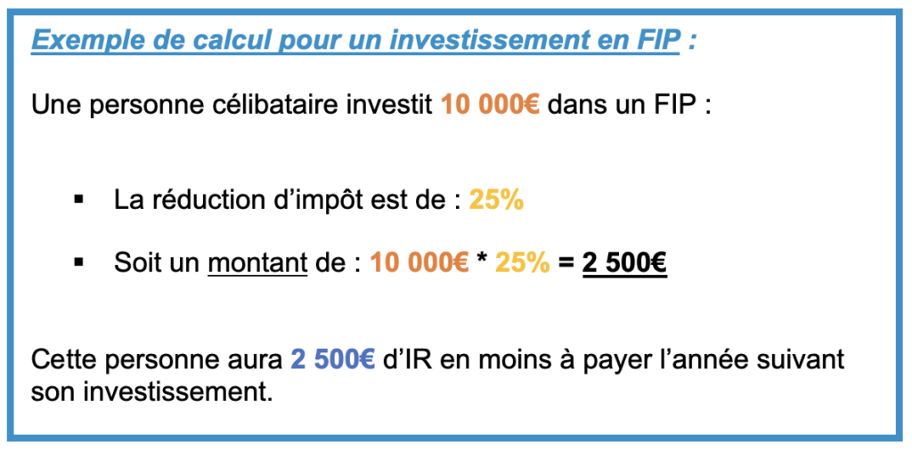 découvrez comment la défiscalisation peut bénéficier aux pme en optimisant votre fiscalité et en favorisant votre croissance. profitez des dispositifs avantageux pour réduire vos impôts et investir dans l'avenir de votre entreprise.