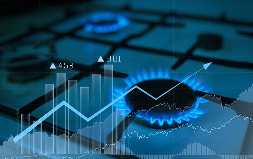 découvrez comment attirer efficacement des clients pour vos services de gaz grâce à des stratégies marketing ciblées et des offres irrésistibles. optimisez votre présence en ligne et fidélisez votre clientèle tout en répondant aux besoins du marché.