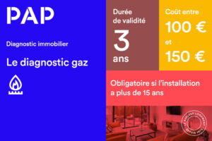 découvrez tout ce qu'il faut savoir sur la location obligatoire du diagnostic gaz. assurez la sécurité de vos locataires et respectez la réglementation en vigueur en matière de diagnostics immobiliers.