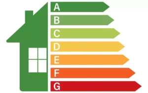 découvrez l'importance du diagnostic de performance énergétique pour optimiser la consommation d'énergie de votre logement. identifiez les travaux nécessaires pour améliorer votre efficacité énergétique et réduire vos factures tout en contribuant à la préservation de l'environnement.