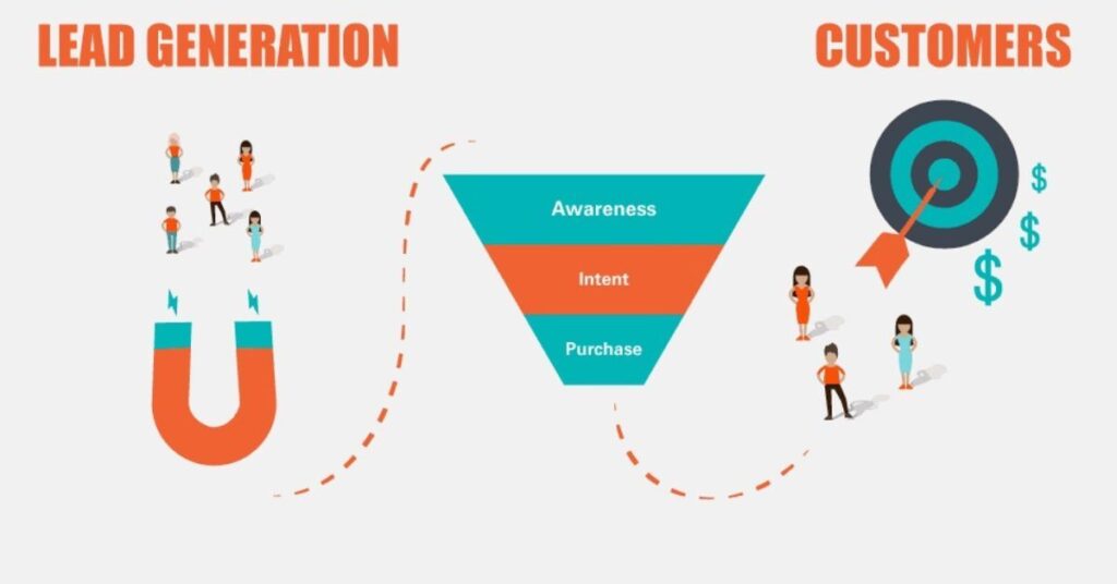 découvrez comment optimiser vos prospects pour la vente de fenêtres grâce à des stratégies efficaces et un ciblage précis. augmentez votre notoriété et boostez vos ventes avec des techniques éprouvées adaptées au marché actuel.