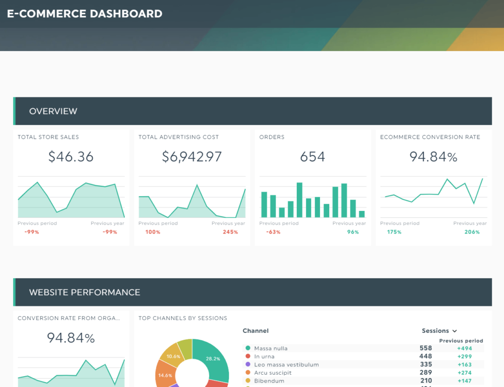 découvrez des stratégies efficaces pour la génération de prospects e-commerce. augmentez vos ventes en attirant de nouveaux clients grâce à des techniques innovantes et ciblées qui répondent aux besoins de votre marché.