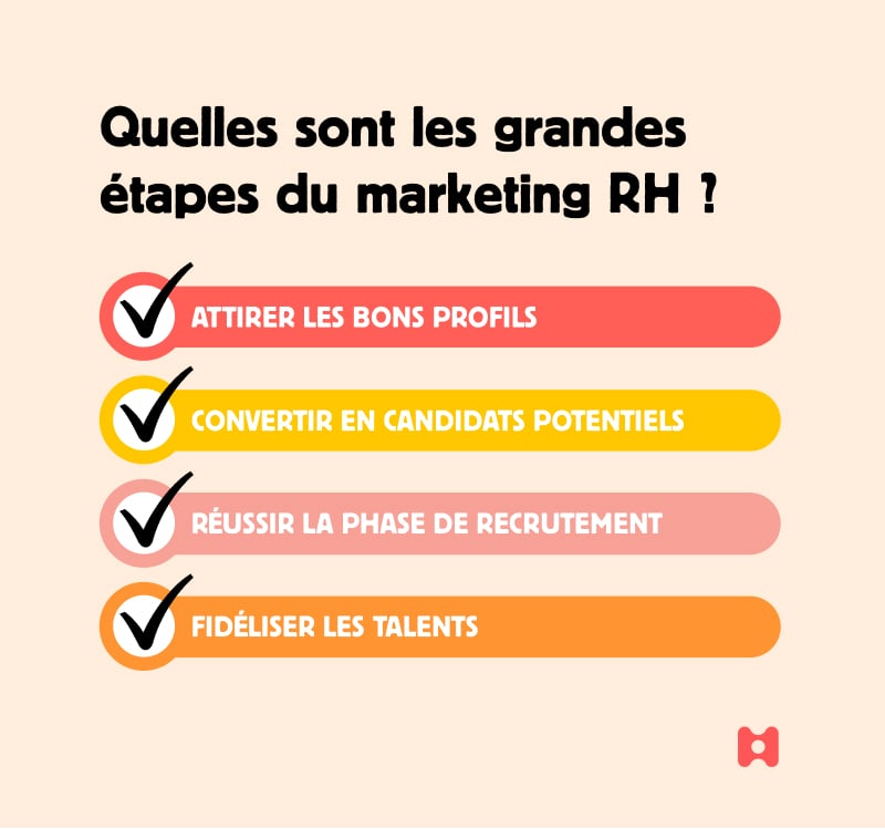 découvrez des stratégies efficaces pour générer des leads en ressources humaines. optimisez votre recrutement avec des techniques innovantes et adaptées aux besoins de votre entreprise. attirez les meilleurs talents grâce à des méthodes éprouvées.