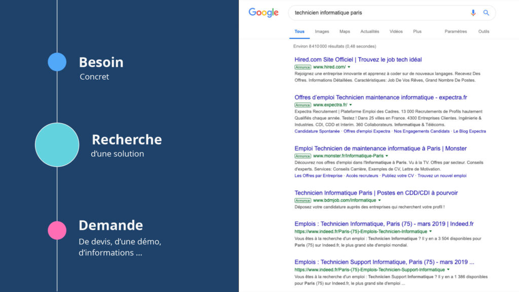 découvrez les principales différences entre les leads en assurance pour optimiser votre stratégie de prospection. apprenez à distinguer les leads qualifiés des non-qualifiés et à maximiser vos conversions dans le secteur de l'assurance.