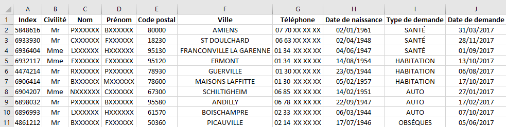 découvrez comment attirer des leads pour votre mutuelle santé grâce à des stratégies efficaces. améliorez votre visibilité, engagez vos prospects et augmentez vos conversions dans le secteur de la santé.