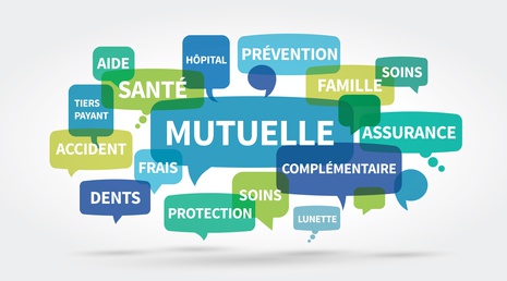 découvrez des stratégies efficaces pour attirer de nouveaux clients vers votre mutuelle santé. optimisez votre communication et vos offres pour répondre aux besoins spécifiques de vos prospects et renforcer votre position sur le marché.