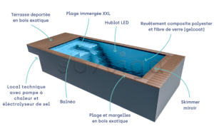 découvrez des astuces efficaces pour attirer des clients vers votre entreprise spécialisée dans les piscines en béton. apprenez à promouvoir vos services, à créer une relation de confiance et à faire de votre offre un incontournable pour les passionnés de baignade.