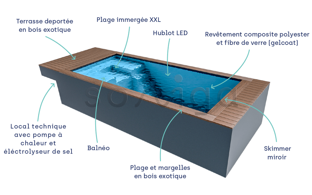 découvrez des astuces efficaces pour attirer des clients vers votre entreprise spécialisée dans les piscines en béton. apprenez à promouvoir vos services, à créer une relation de confiance et à faire de votre offre un incontournable pour les passionnés de baignade.