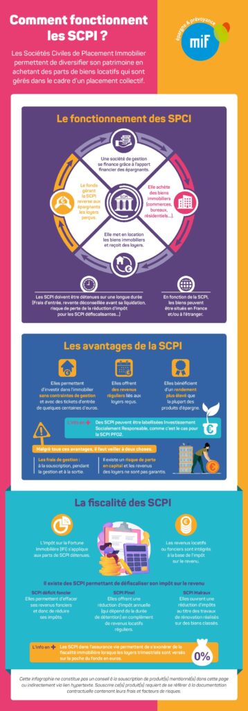 découvrez les scpi sans gestion, une solution d'investissement innovante vous permettant de bénéficier des revenus locatifs sans les contraintes de la gestion immobilière. idéales pour diversifier votre portefeuille, ces scpi vous offrent simplicité et rentabilité.