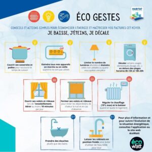 découvrez comment optimiser vos leads dans le secteur de l'énergie éco. strategies efficaces pour attirer des clients soucieux de l'environnement et booster votre croissance tout en respectant les normes écologiques.