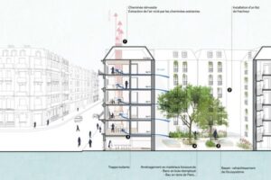 découvrez des stratégies efficaces pour générer des leads dans le secteur de la rénovation des copropriétés. optimisez votre approche commerciale et attirez de nouveaux clients grâce à des techniques éprouvées et adaptées à vos besoins spécifiques.