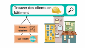 découvrez des stratégies efficaces pour attirer de nouveaux clients dans le secteur de la rénovation. améliorez votre visibilité, engagez votre audience et boostez vos projets grâce à des techniques de marketing innovantes.