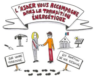 découvrez comment les leads peuvent faciliter la transition énergétique. explorez des stratégies innovantes pour générer des prospects, optimiser vos initiatives durables et contribuer à un avenir énergétique responsable.