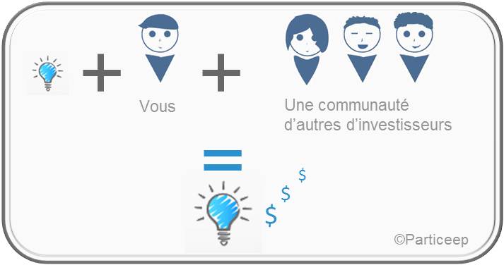 découvrez le financement participatif, une méthode innovante permettant de soutenir des projets variés tout en impliquant directement les contributeurs. rejoignez la communauté des investisseurs engagés et transformez vos idées en réalité grâce à des plateformes de crowdfunding accessibles à tous.